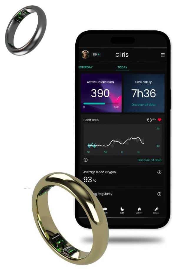 IRIS Smart Ring